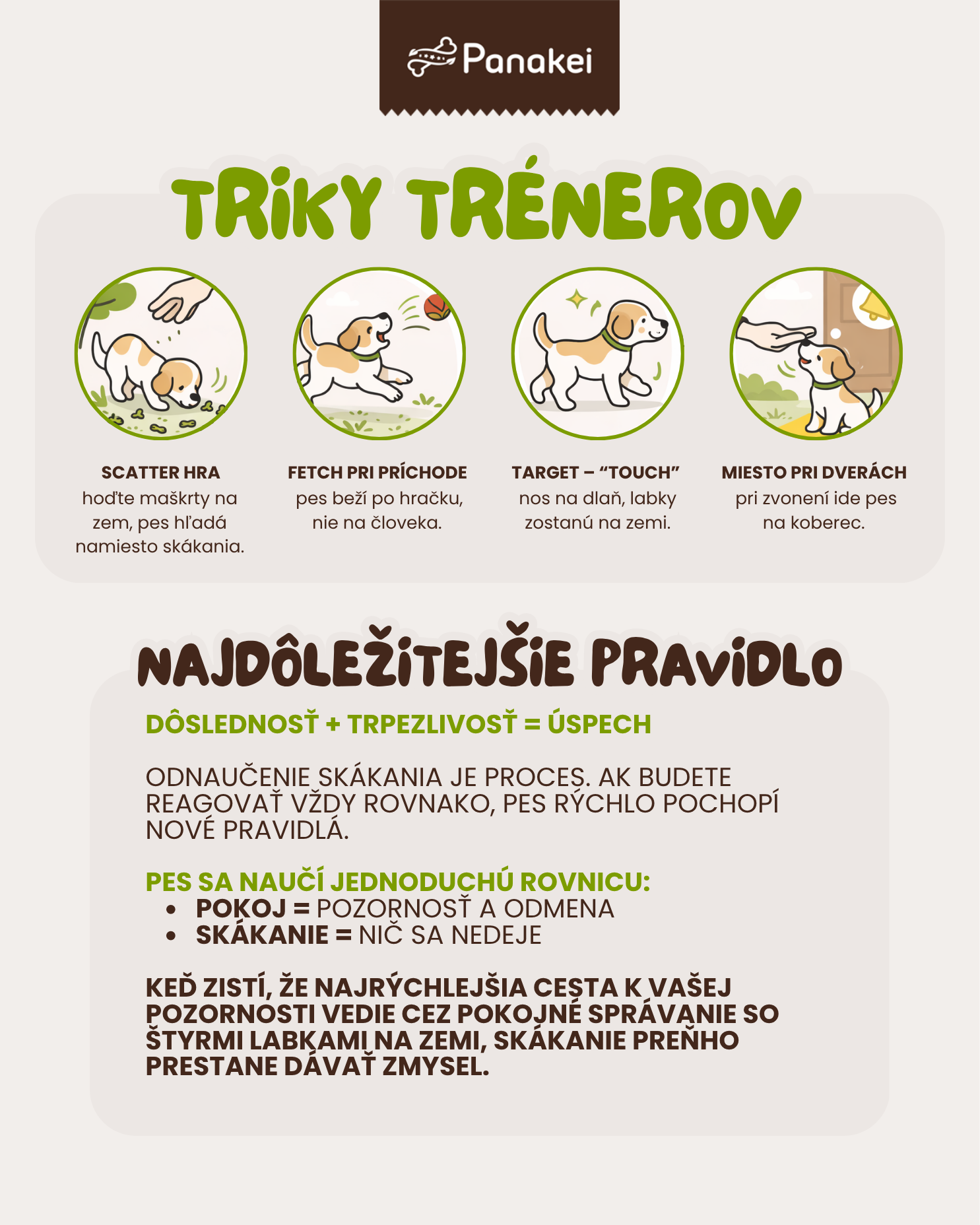 infografiky - (s)kakanie